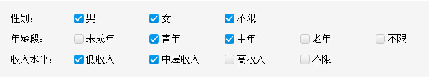 網(wǎng)絡聯(lián)盟廣告之指定投放人群屬性